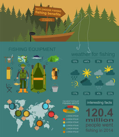 釣りを通した地域ボランティア・清掃活動の広がり